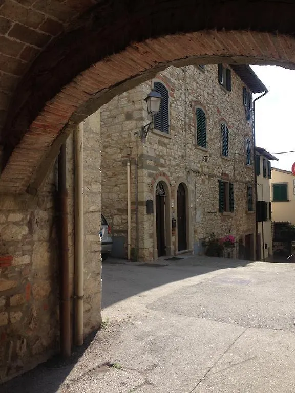 Dolcevita Chianti Apartments Radda in Chianti