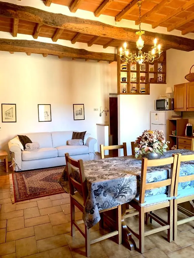 Dolcevita Chianti Apartments Radda in Chianti