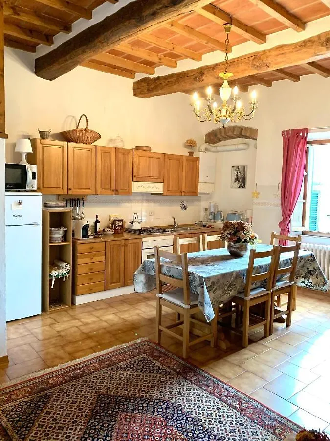 Dolcevita Chianti Apartments Radda In Chianti